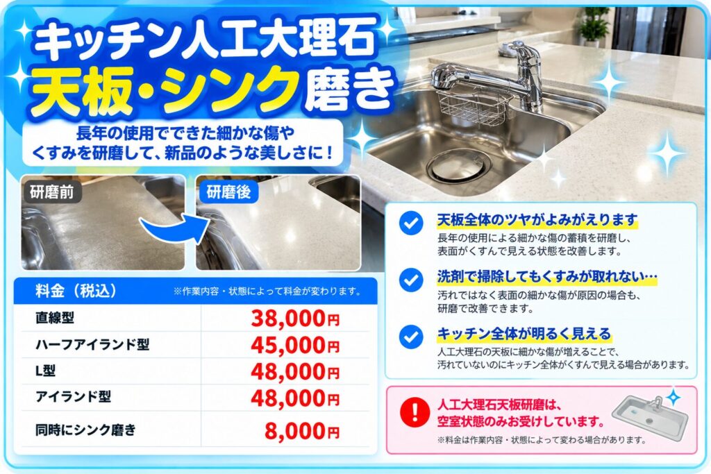 キッチン人工大理石天板の研磨クリーニングの案内