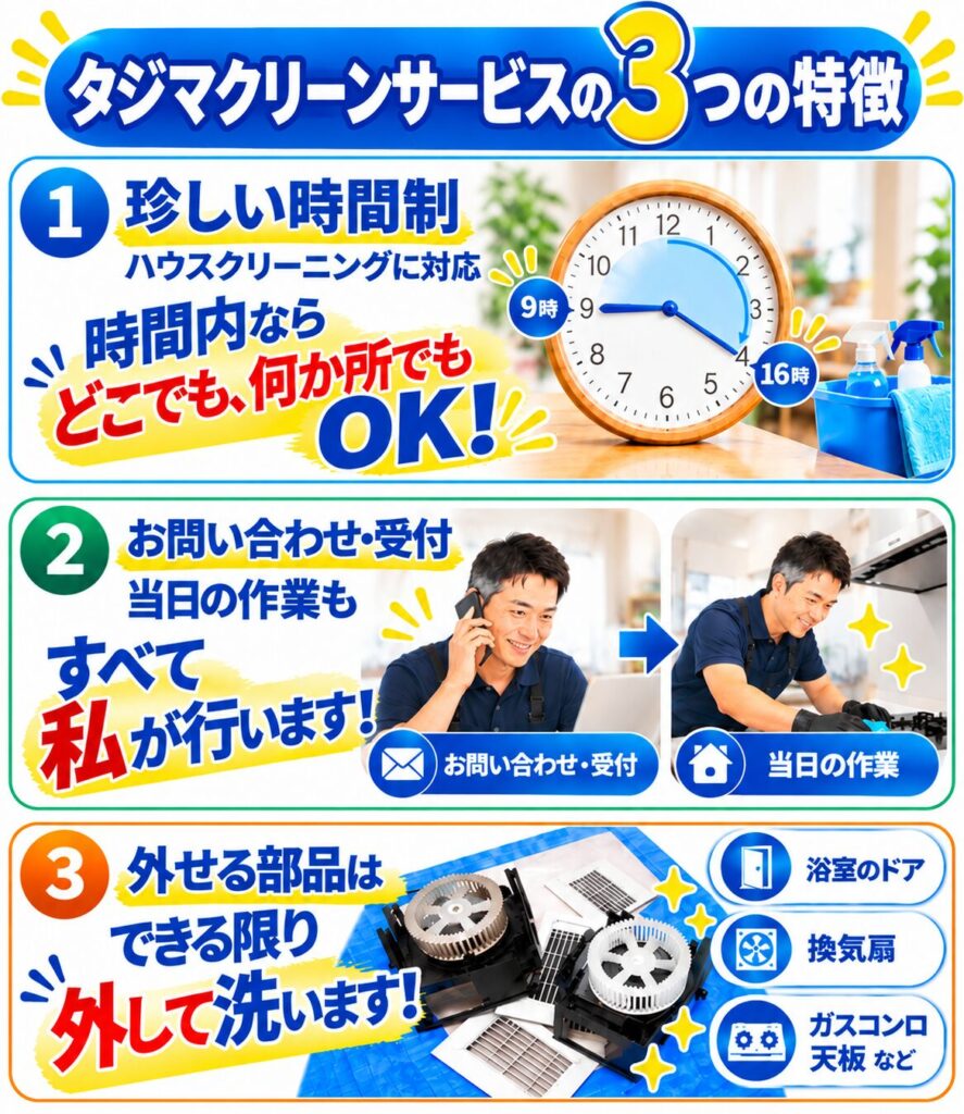 タジマクリーンサービスの３つの特徴を伝える